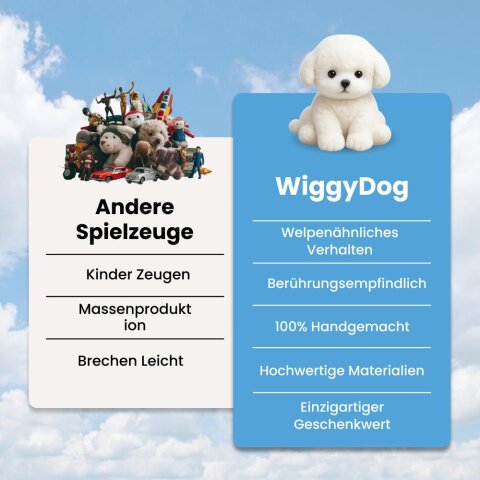 WiggyDog image